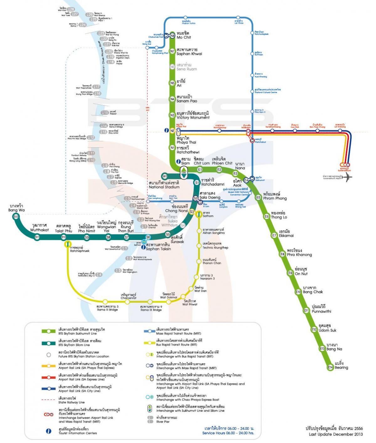 MRT kartu Bangkok 2016
