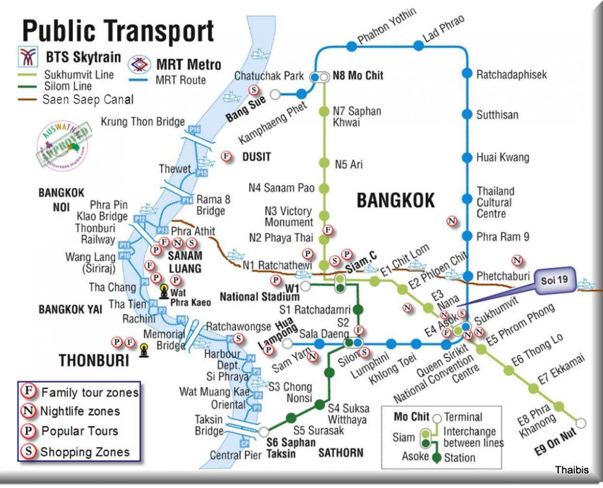 društvene Bangkok tranzitne karti