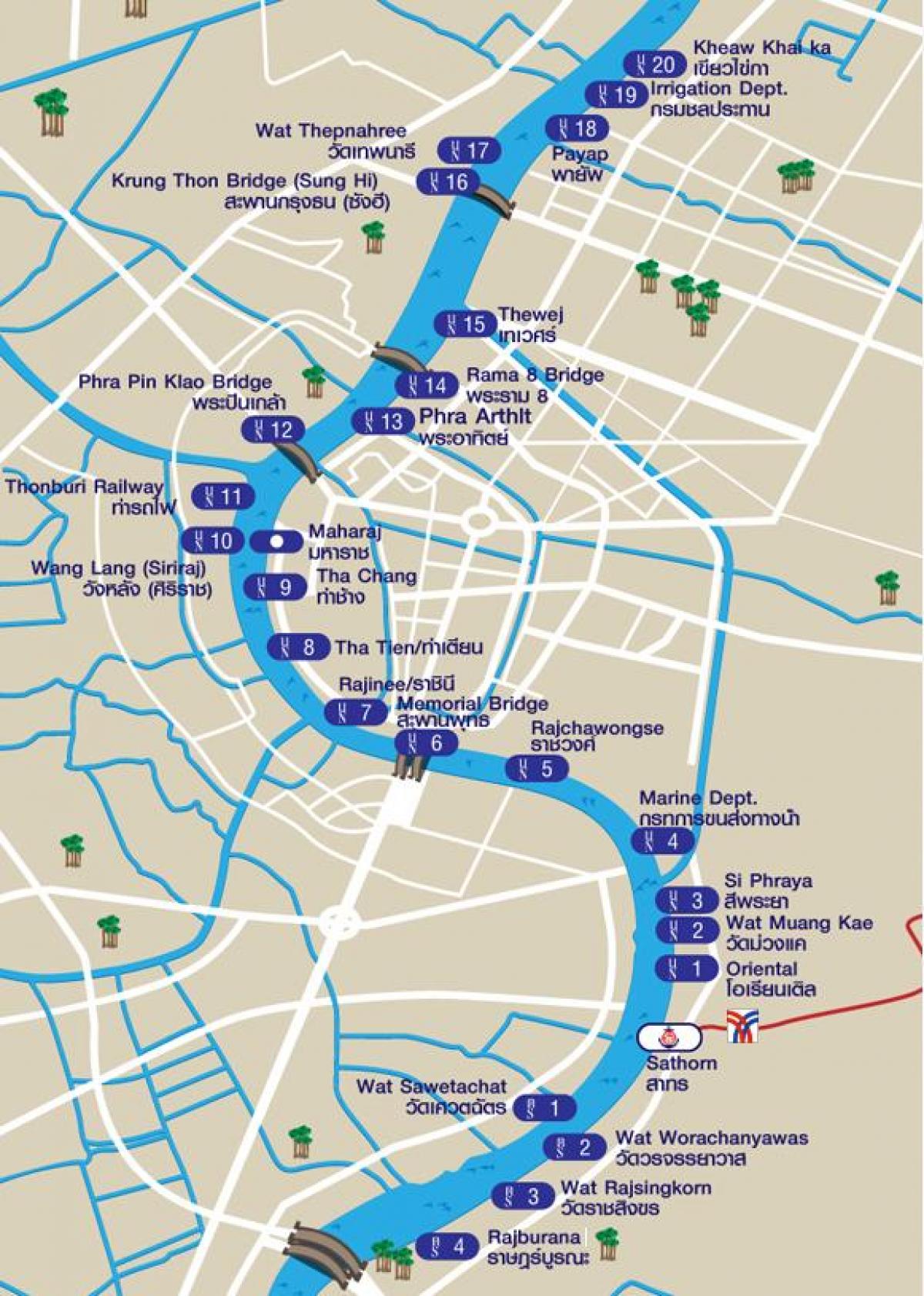 Bangkok kanal karti