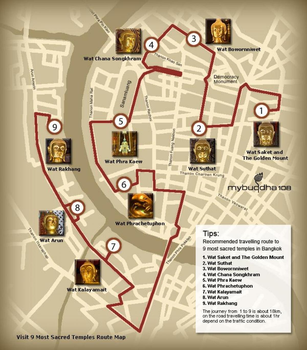 karta za Bangkok hram turneju